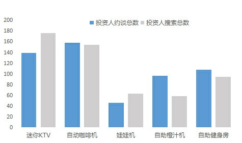 迷你ktv数据图1