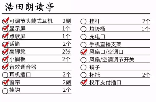 朗读亭设备参数