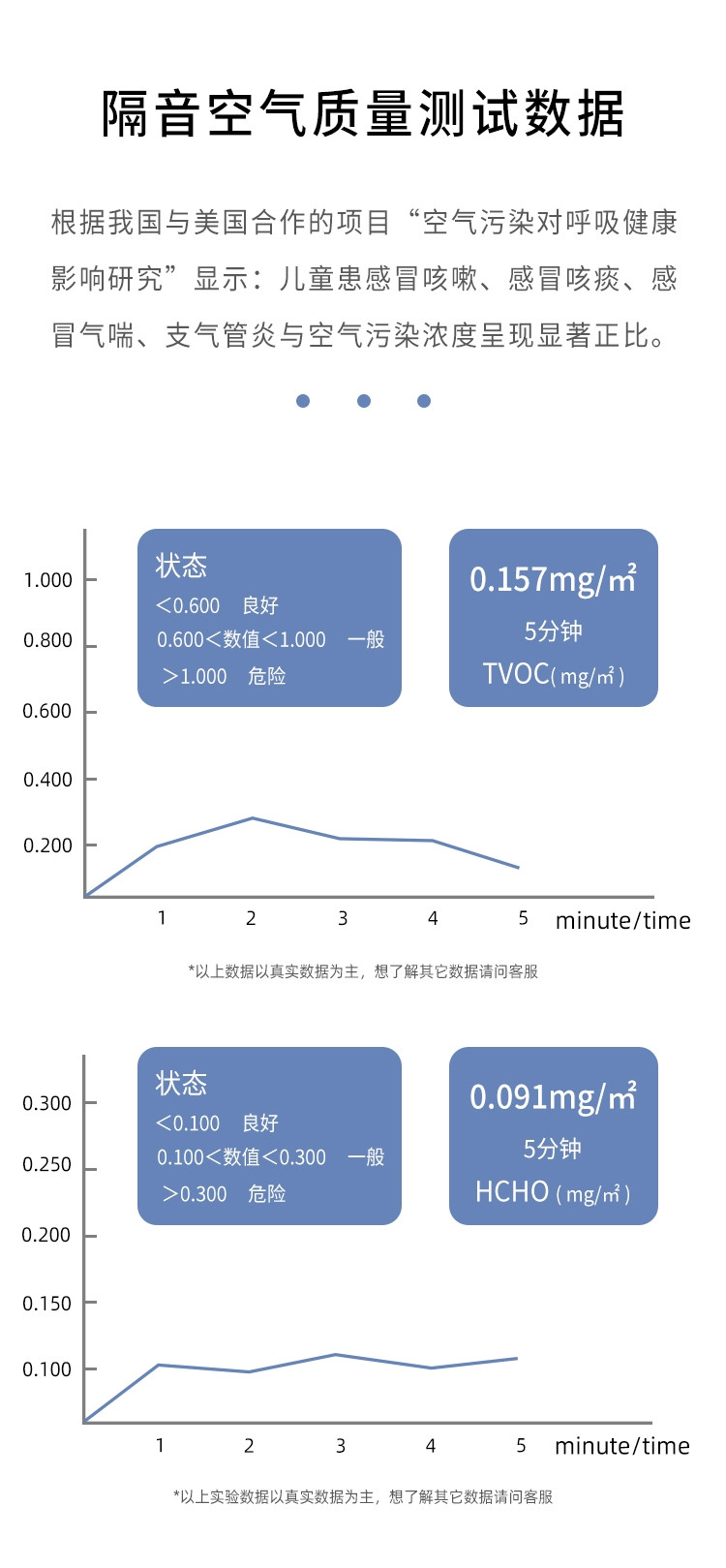 多功能静音舱