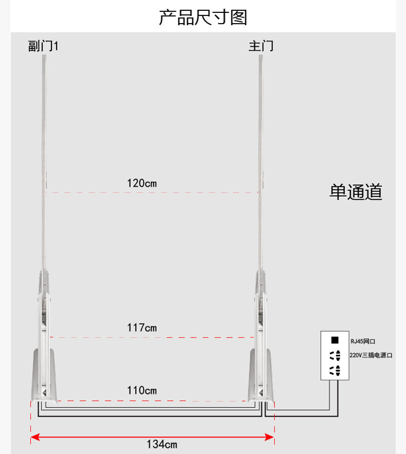 高频智能门禁