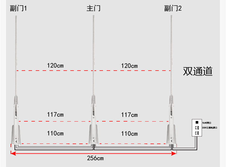 高频智能门禁